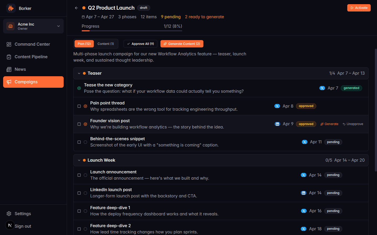 Campaign detail page